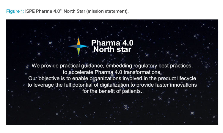 ISPE Pharma 4.0™ North Star (mission statement)